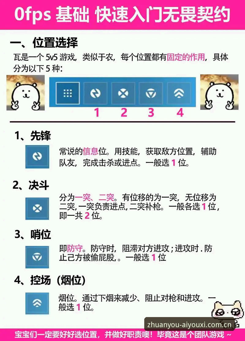 懂游戏的人都在这里APP手游库 爱游戏平台APP手游库从入门到精通操作教程