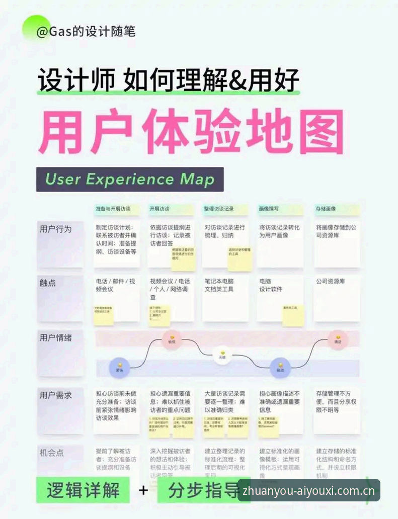 最新懂游戏的人都在这里登录页 爱游戏平台深度解析:懂游戏的人都在这里登录页如何重塑玩家体验