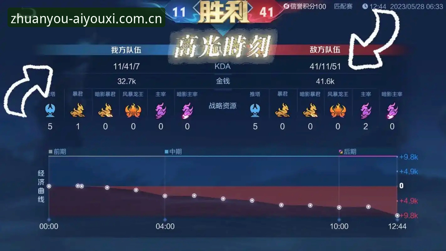 最新懂游戏的人都在这里登录页 爱游戏平台深度解析:懂游戏的人都在这里登录页如何重塑玩家体验